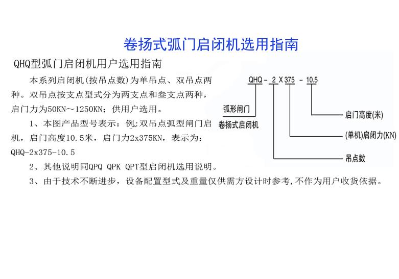 卷揚(yáng)式弧門啟閉機(jī)選用指南-QHQ型弧門啟閉機(jī)用戶選用指南