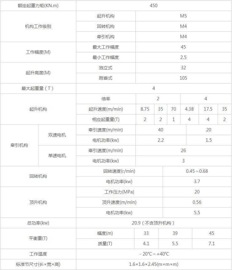 湖南大力建設(shè)機械工程股份有限公司,塔式起重機,施工升降機,物料升降機哪里好,大力建設(shè)