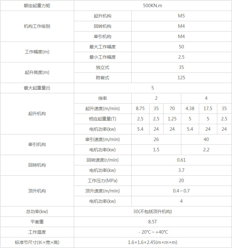 湖南大力建設(shè)機(jī)械工程股份有限公司,塔式起重機(jī),施工升降機(jī),物料升降機(jī)哪里好,大力建設(shè)